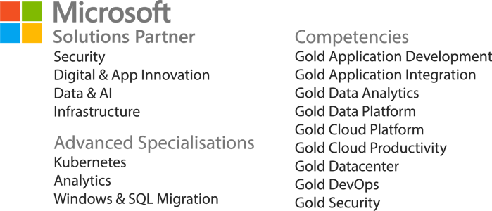 Microsoft Solutions Partner Credentials - 2 columns